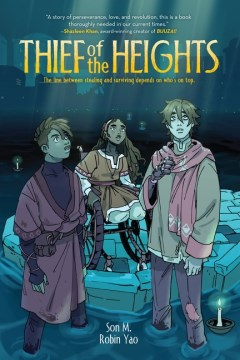 logo theif of heights
